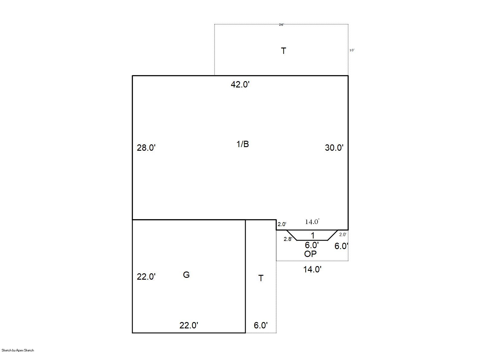 Property Report