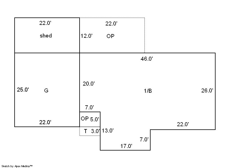 Property Report